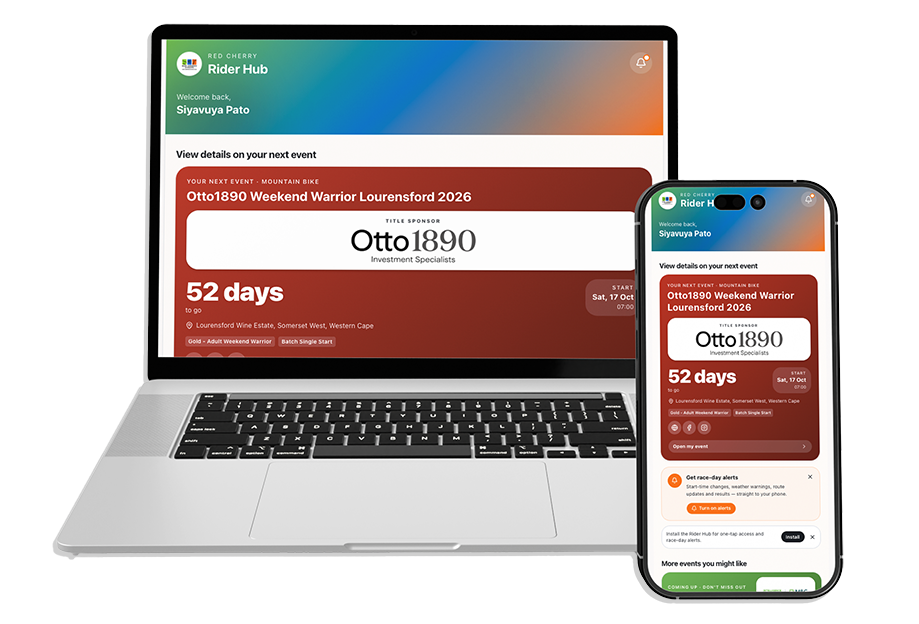 Otto1890 Weekend Warrior Rider Hub App on Laptop and Mobile